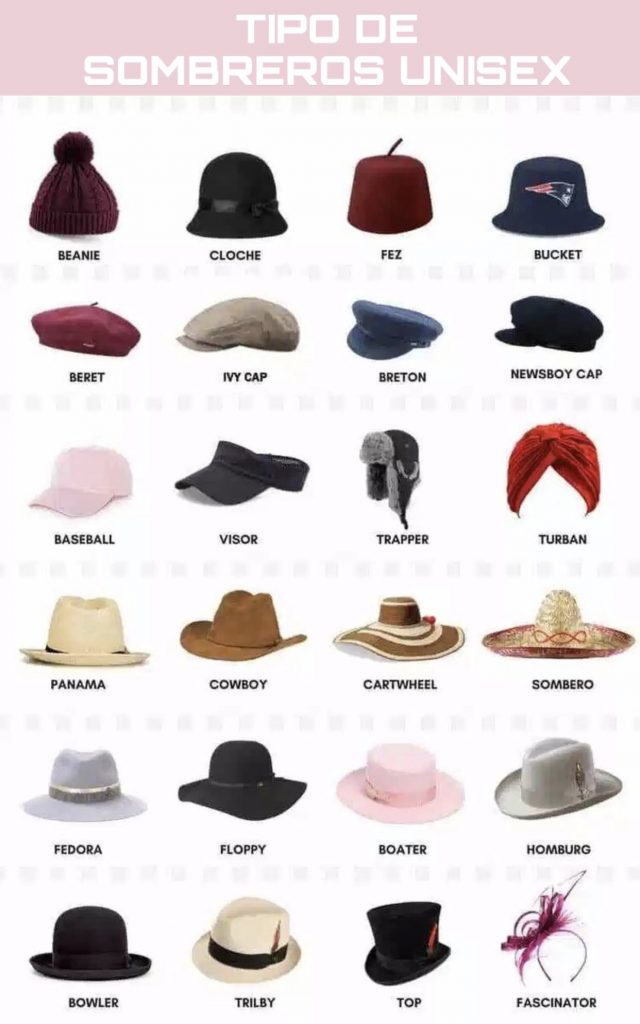 tipos de sombreros de mujer