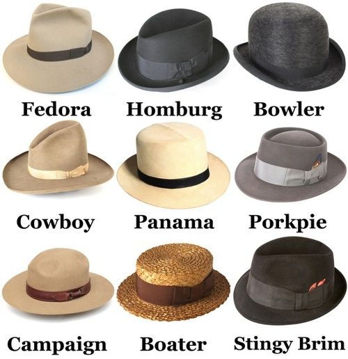 tipos de sombreros de mujer