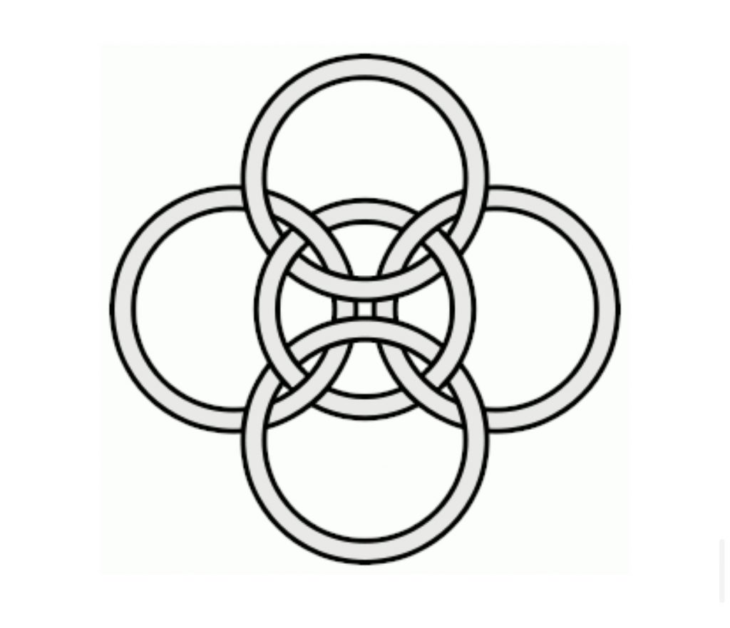 Significado de tatuarse el Símbolo quíntuple celta